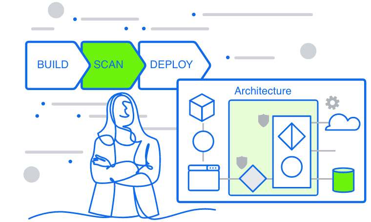 要件を選ぶだけであなたのチームに最適なクラウドアーキテクチャとCI/CDパイプラインを構築